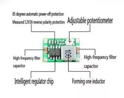 Mini360 2A