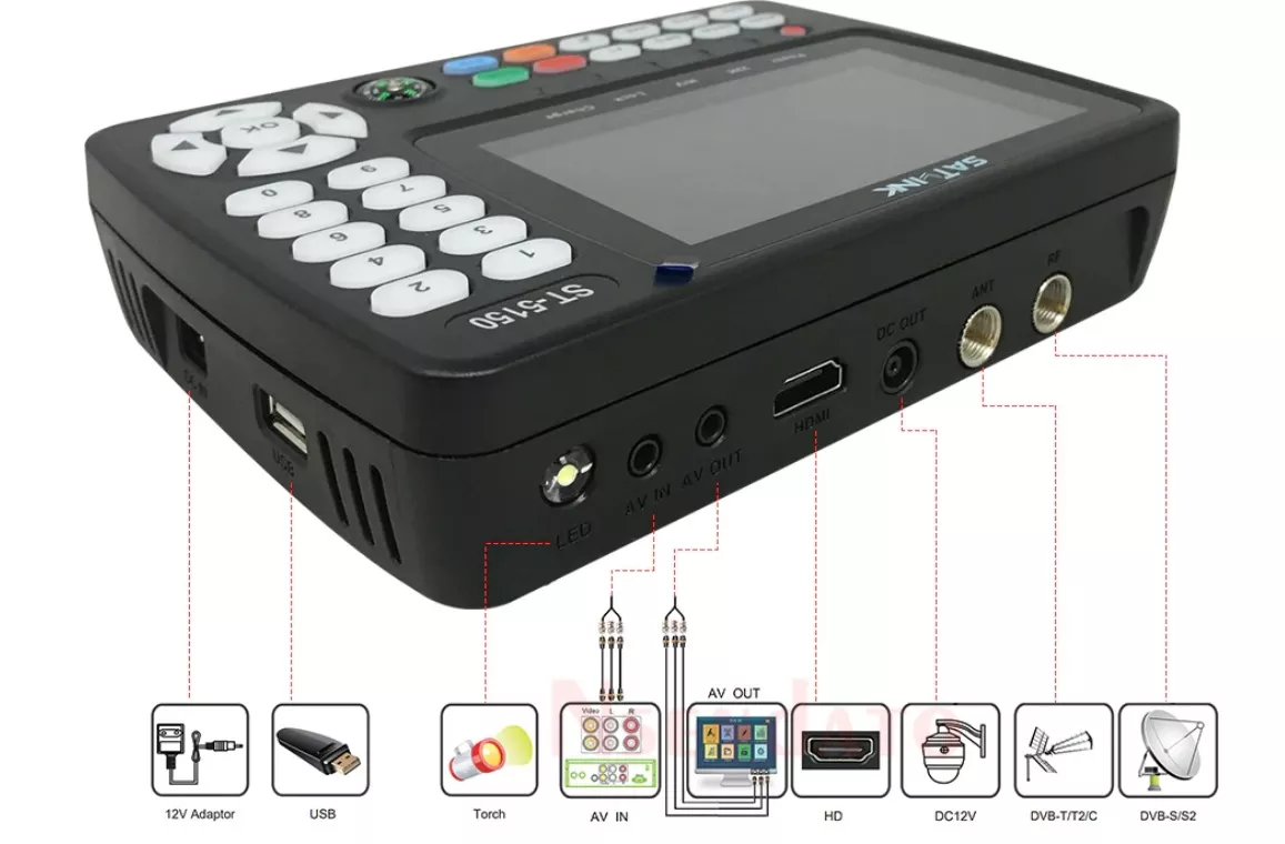 Satfinder Satlink ST5150