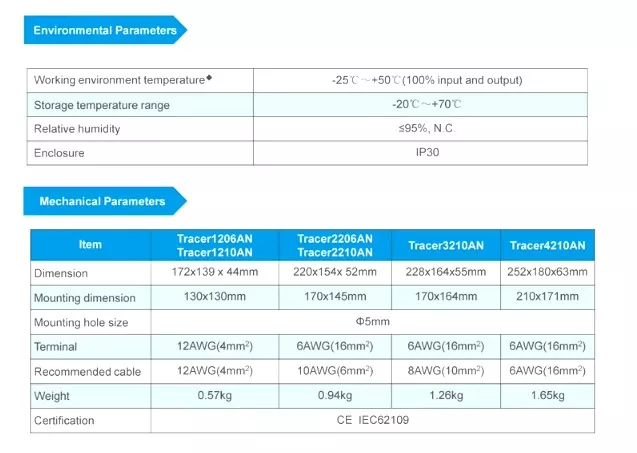 Epever 1206AN MPPT Controller