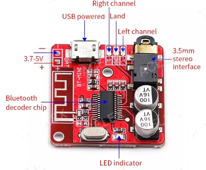 Blutuz modul
