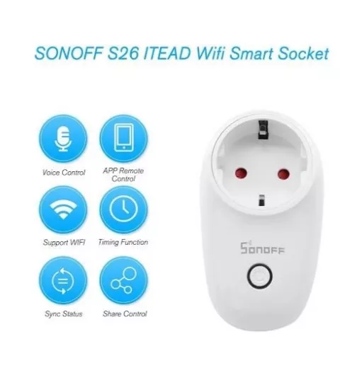 Sonoff S26 Plug