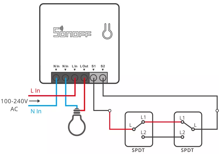 Sonoff R2 mini